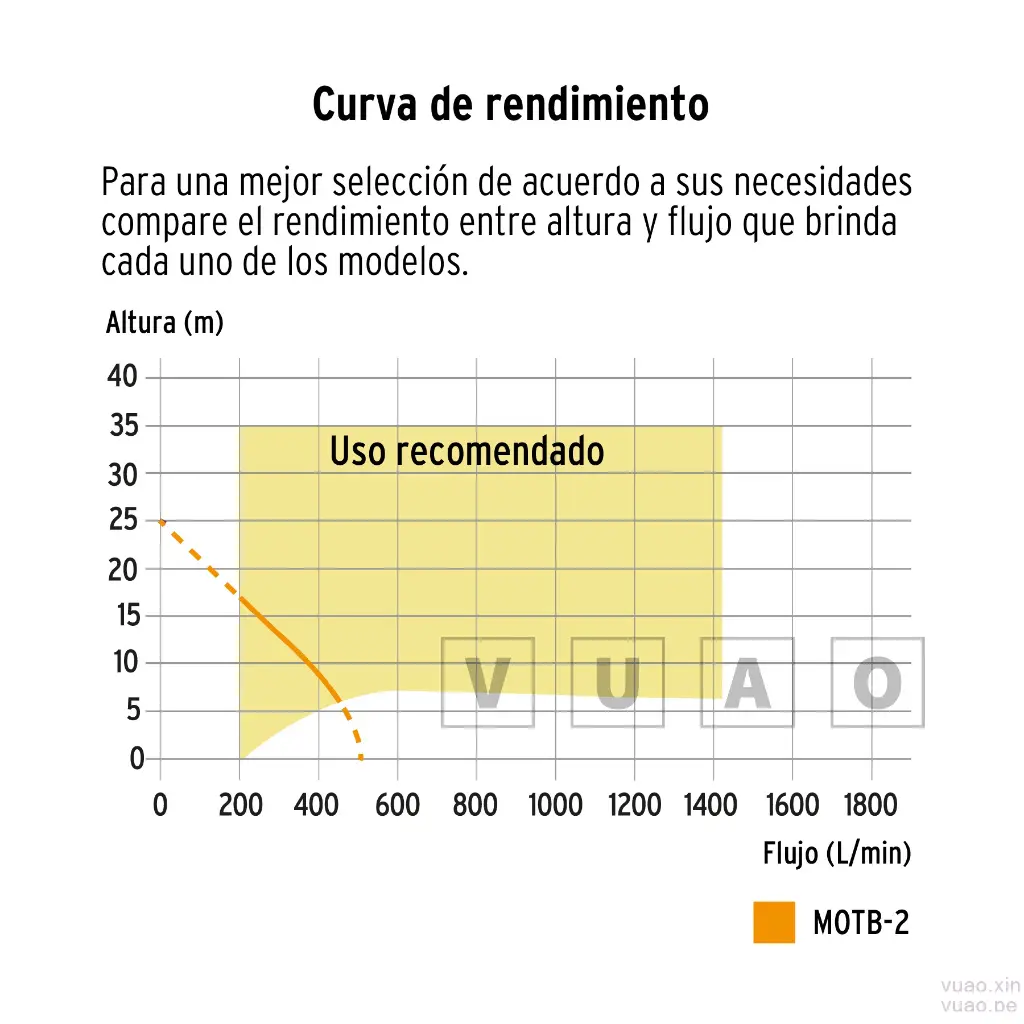 MOTB-2+FC2.webp