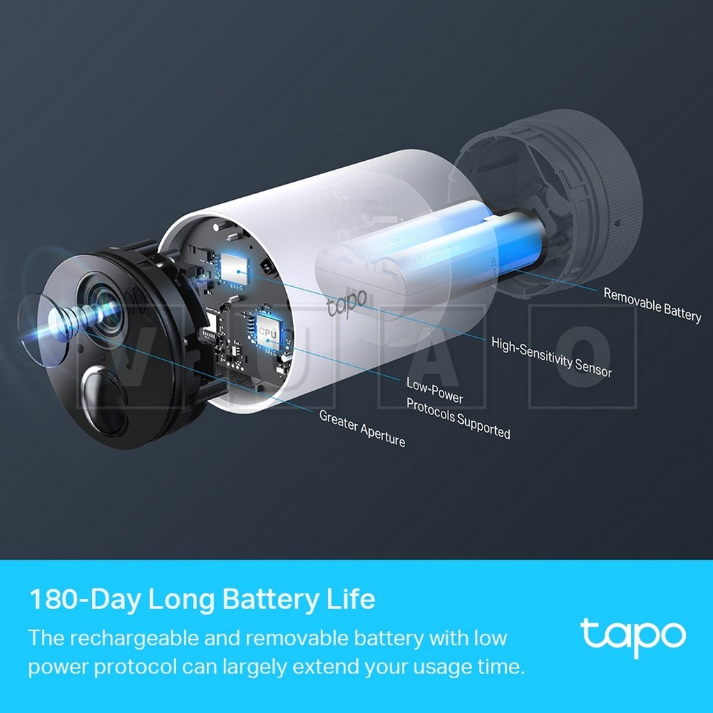 Tapo C400S2 V1
Cámaras de Vigilancia Inteligente con Batería